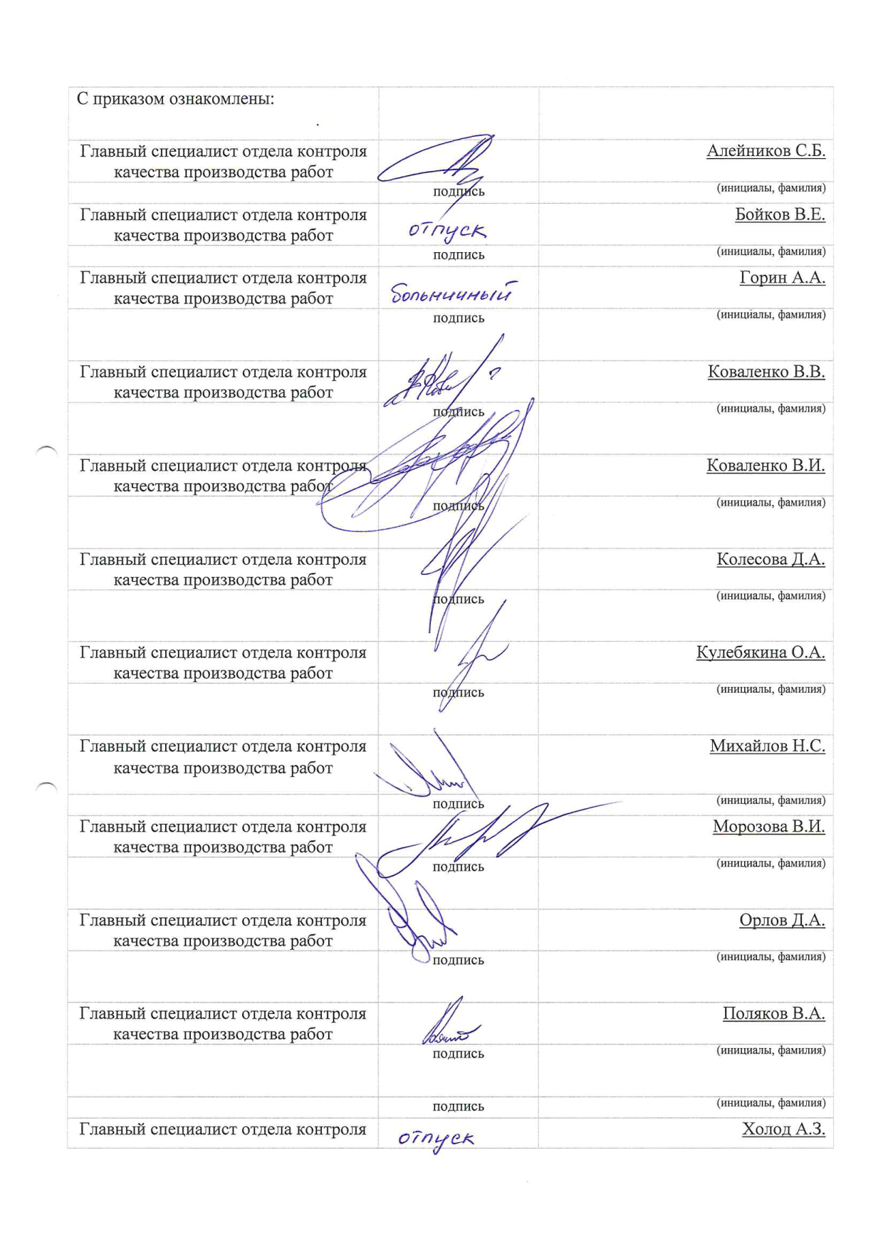 Подпись орлова образец